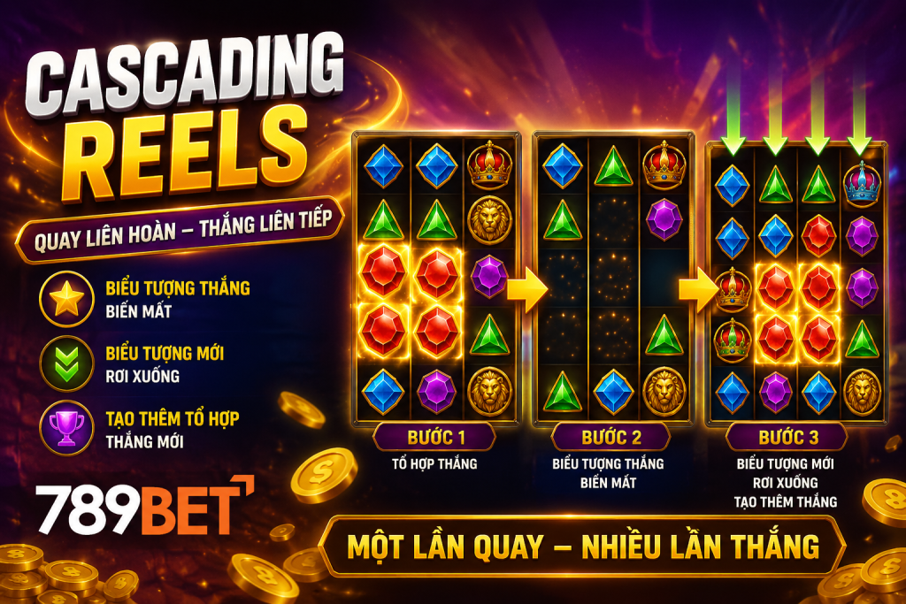 Thông tin chi tiết về cascading reels tại nhà cái 789bet